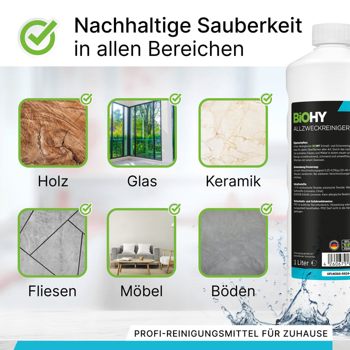 BiOHY Allzweckreiniger, Allesreiniger, Universalreiniger, Bio-Konzentrat