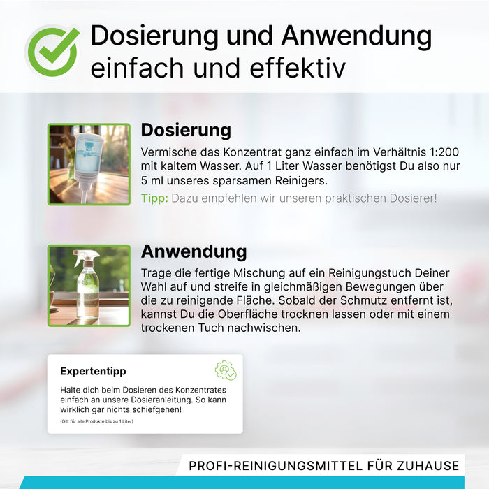 BiOHY Allzweckreiniger, Allesreiniger, Universalreiniger, Bio-Konzentrat