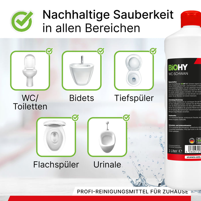 BiOHY WC-Schwan, Urinsteinentferner, WC-Reiniger, Toilettenreiniger, B2B