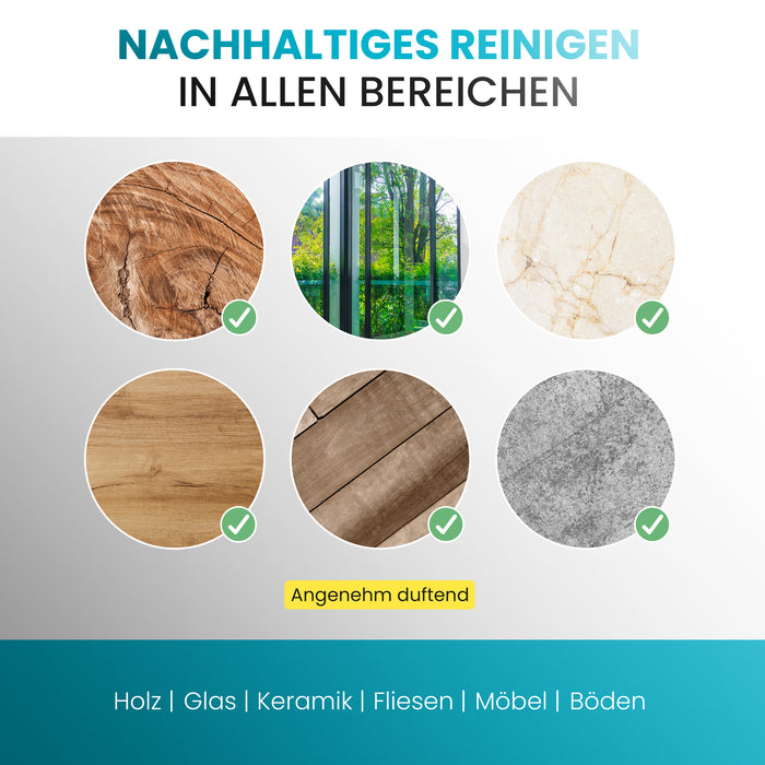 BiOHY Allzweckreiniger, Allesreiniger, Universalreiniger, Bio-Konzentrat