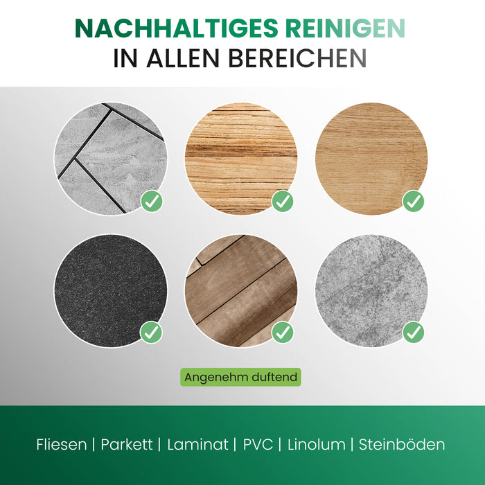 BiOHY floor cleaner, floor cleaner, non-foaming floor cleaner, organic concentrate