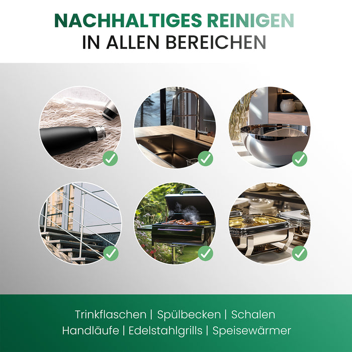 BiOHY limpiador de acero inoxidable, limpiador de acero inoxidable, cuidado del acero inoxidable, limpiador de brillo, B2B