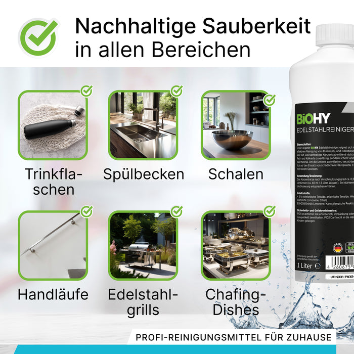 BiOHY Edelstahlreiniger, Edelstahlreiniger Spray, Edelstahlpflegemittel, Edelstahl Putzmittel