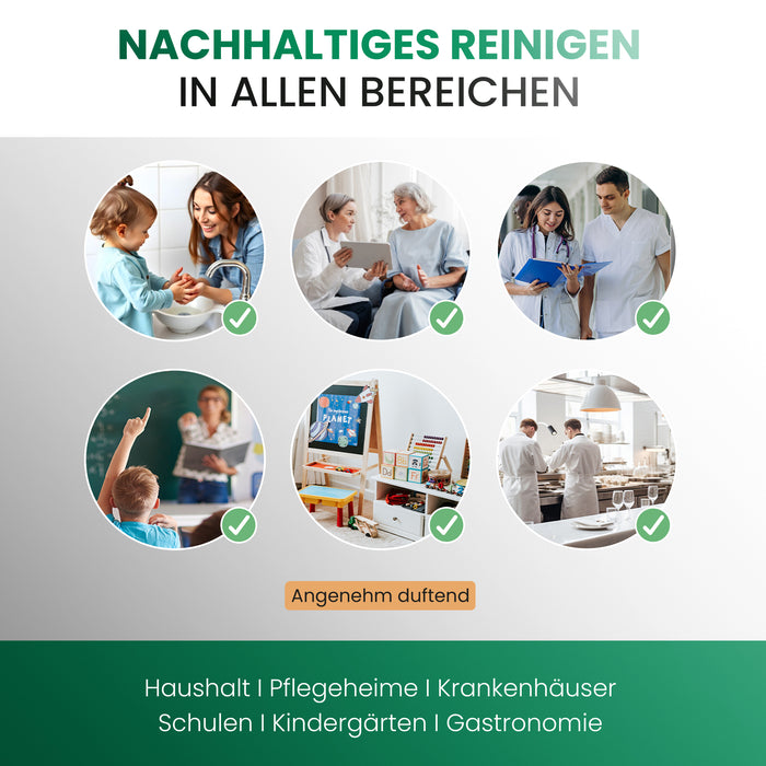 BiOHY jabón líquido 10 litros, jabón líquido, jabón de manos, loción lavavajillas, B2B