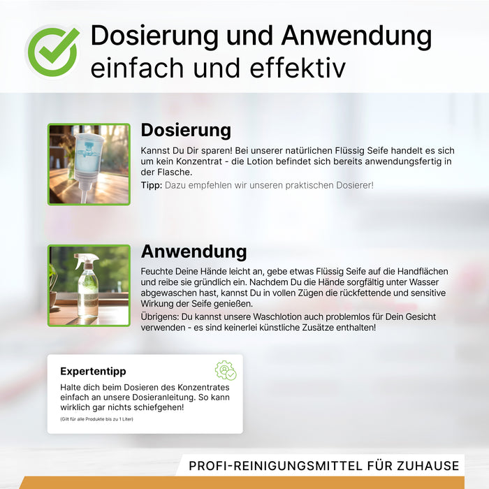 BiOHY Flüssig Seife, Flüssige Handseife, Gesichtsseife, Sensitive Waschlotion