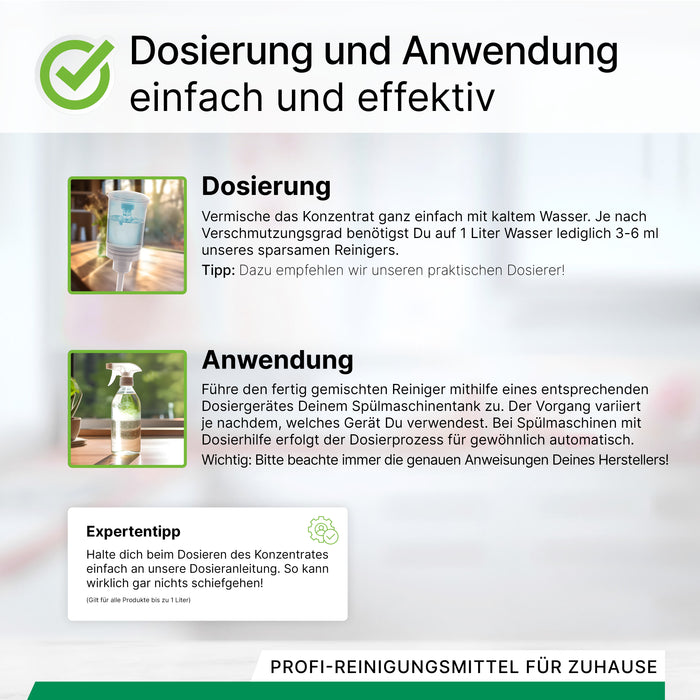 BiOHY Geschirrreiniger, Geschirrspülerreiniger,Spülmaschinenreiniger, Bio-Konzentrat