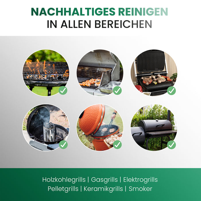 BiOHY Grillreiniger 10L (B2B)