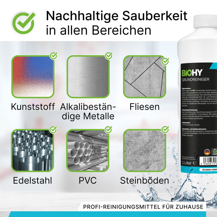 BiOHY basic cleaner, basic cleaning agent, universal cleaner, organic concentrate