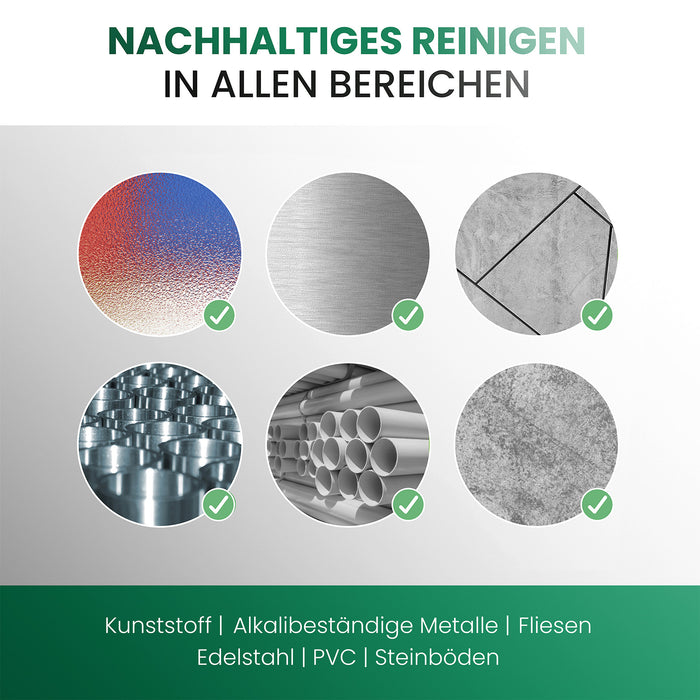 BiOHY Intensivreiniger, Industriereiniger, Universalreiniger, Putzmittel Konzentrat