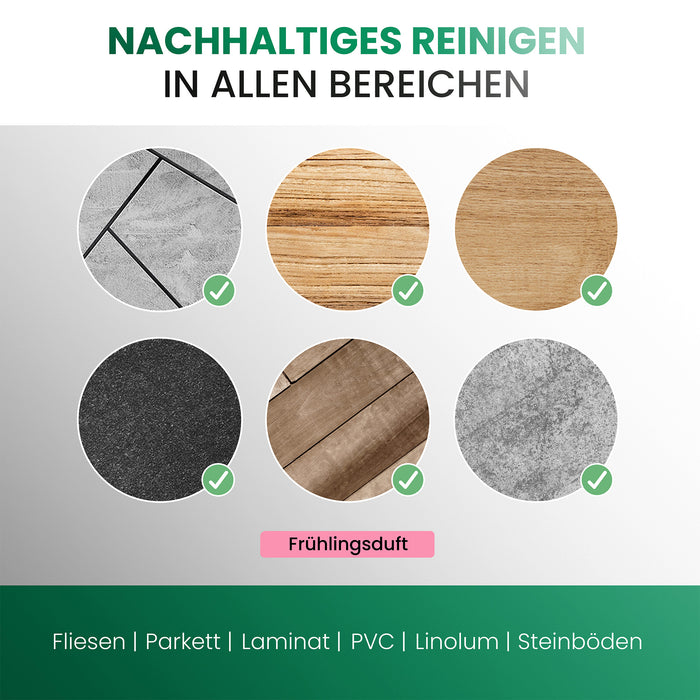 BiOHY Reiniger für Saugwischer mit Frühlingsduft