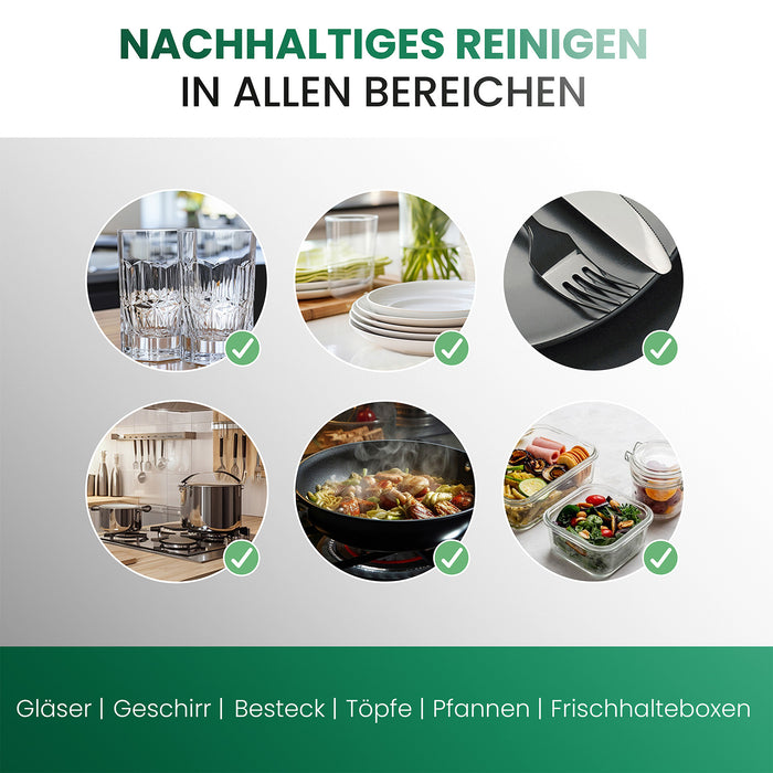 BiOHY lavavajillas líquido, lavavajillas líquido, lavavajillas líquido a mano, detergente lavavajillas, B2B