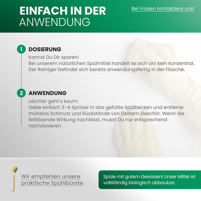 BiOHY lavavajillas líquido, lavavajillas líquido, lavavajillas líquido a mano, detergente lavavajillas, B2B